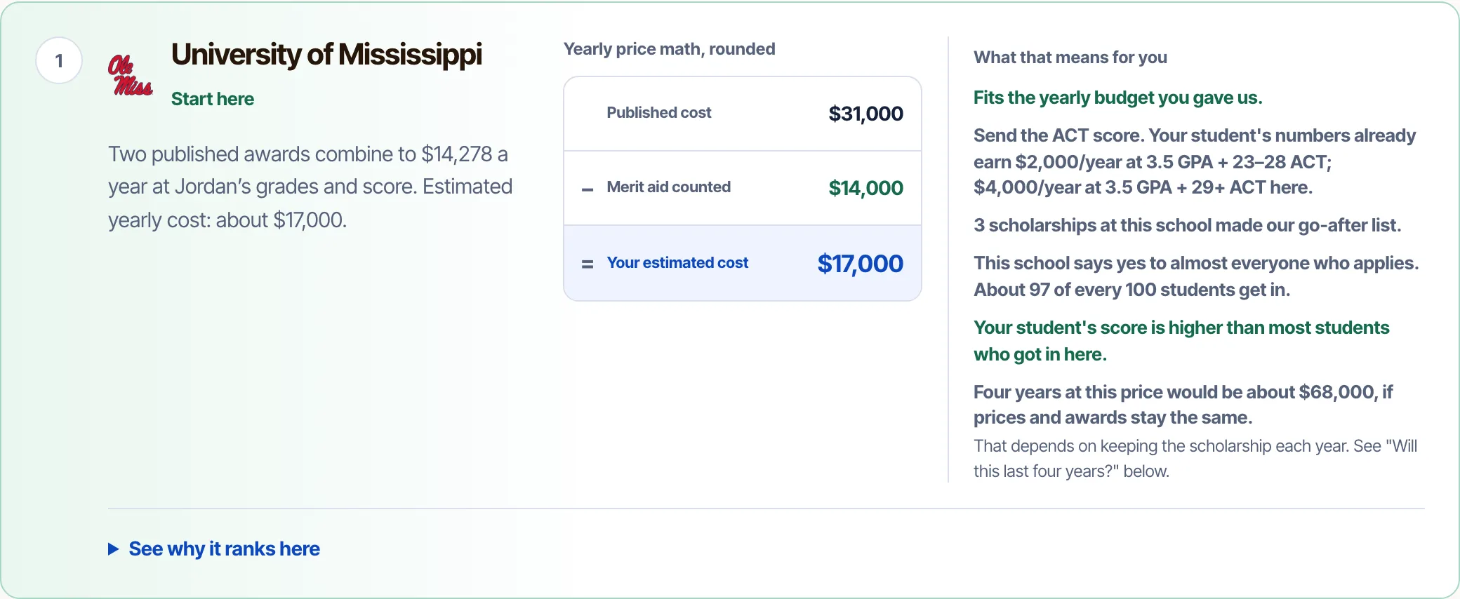 A MeritPlaybook school card for the University of Mississippi showing published cost minus merit aid counted equals your estimated yearly cost
